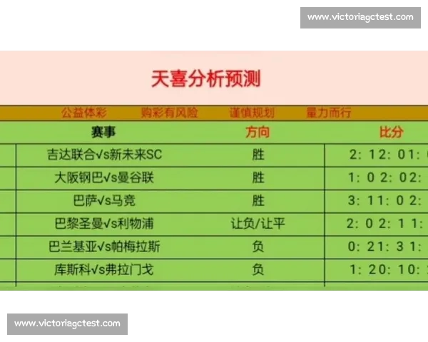 今日足球赛事预测分析：重要比赛前瞻与胜负走势分析
